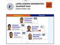Ligimiz artık Eurobasket’in takibinde
