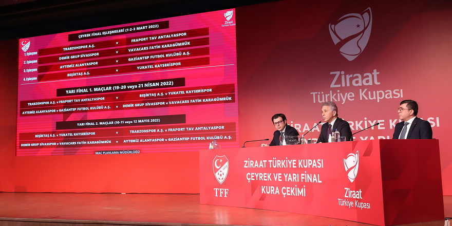 Türkiye Kupası’nda eşleşmeler belirlendi