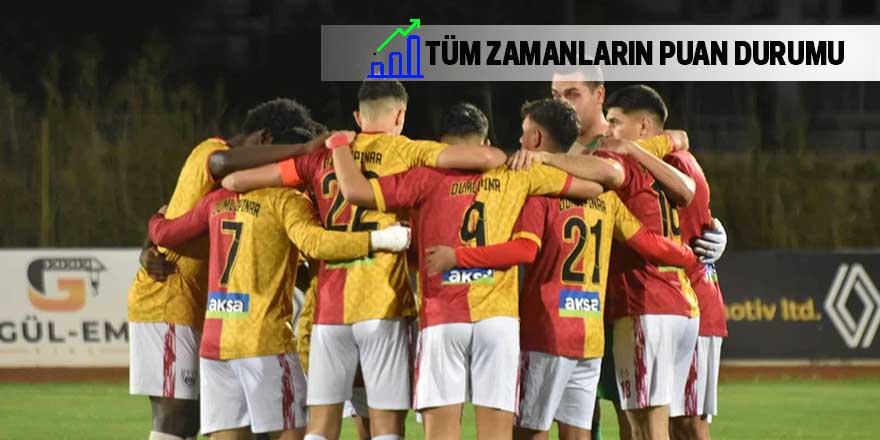 Dumlupınar’dan 700. gol