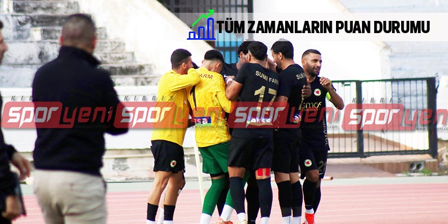 Mesarya bir basamak yükseldi