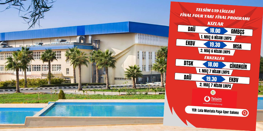 Telsim U19 Ligleri’nde Final Four haftası