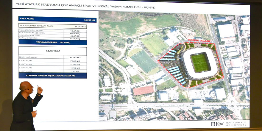 Lefkoşa’ya yeni spor kompleksi