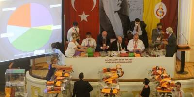 Galatasaray yeni başkanını seçti