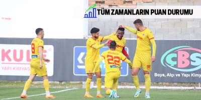 Tüm zamanların puan durumu