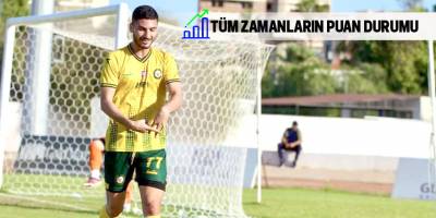 Tarihi gol Şenol’dan