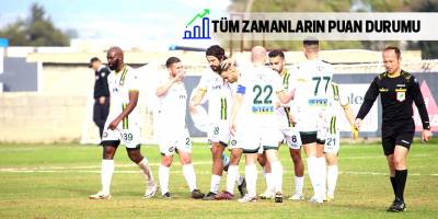 MTG bir basamak yükseldi