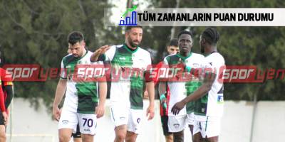 Karşıyaka’nın yükselişi sürüyor