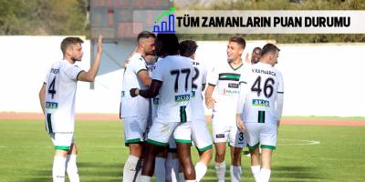 Yeşilova bir sıra yükseldi