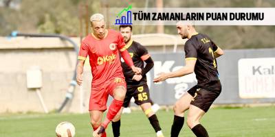 Mesarya galibiyet sayısını 40 yaptı