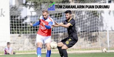 Göçmen’den 50. galibiyet