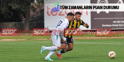 GG, 1500. golünü kaydetti