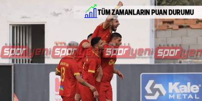 Mesarya bir basamak yükseldi