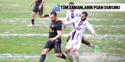 Tüm Zamanların Puan Durumu