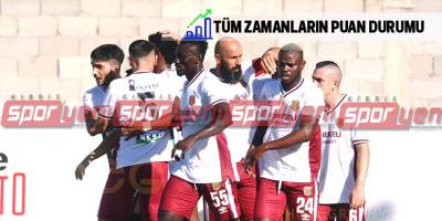 Mormenekşe yükseldi