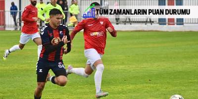 Yeniboğaziçi yükseldi