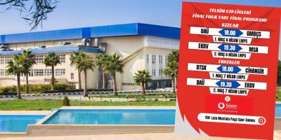 Telsim U19 Ligleri’nde Final Four haftası