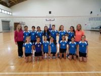 Esentepe ve Canbulat galip