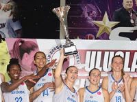 Şampiyonluk Avenida'nın