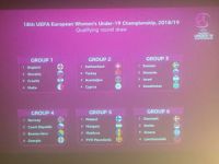 Türkiye yine Kıbrıs ile eşleşti