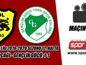 TÜRK OCAĞI - GENÇLİK GÜCÜ: 1-1